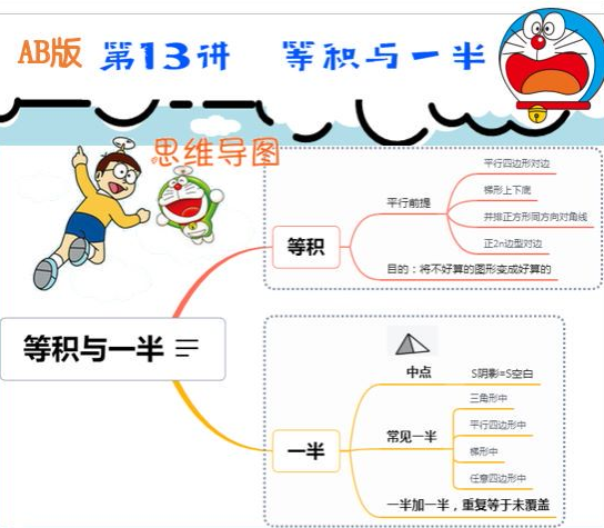 2020学而思五年级数学暑期培训班13讲等积与一半视频资源免费下载