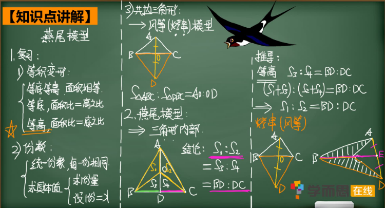 2020学而思六年级数学暑期培训班13讲共边三角形视频资源免费下载